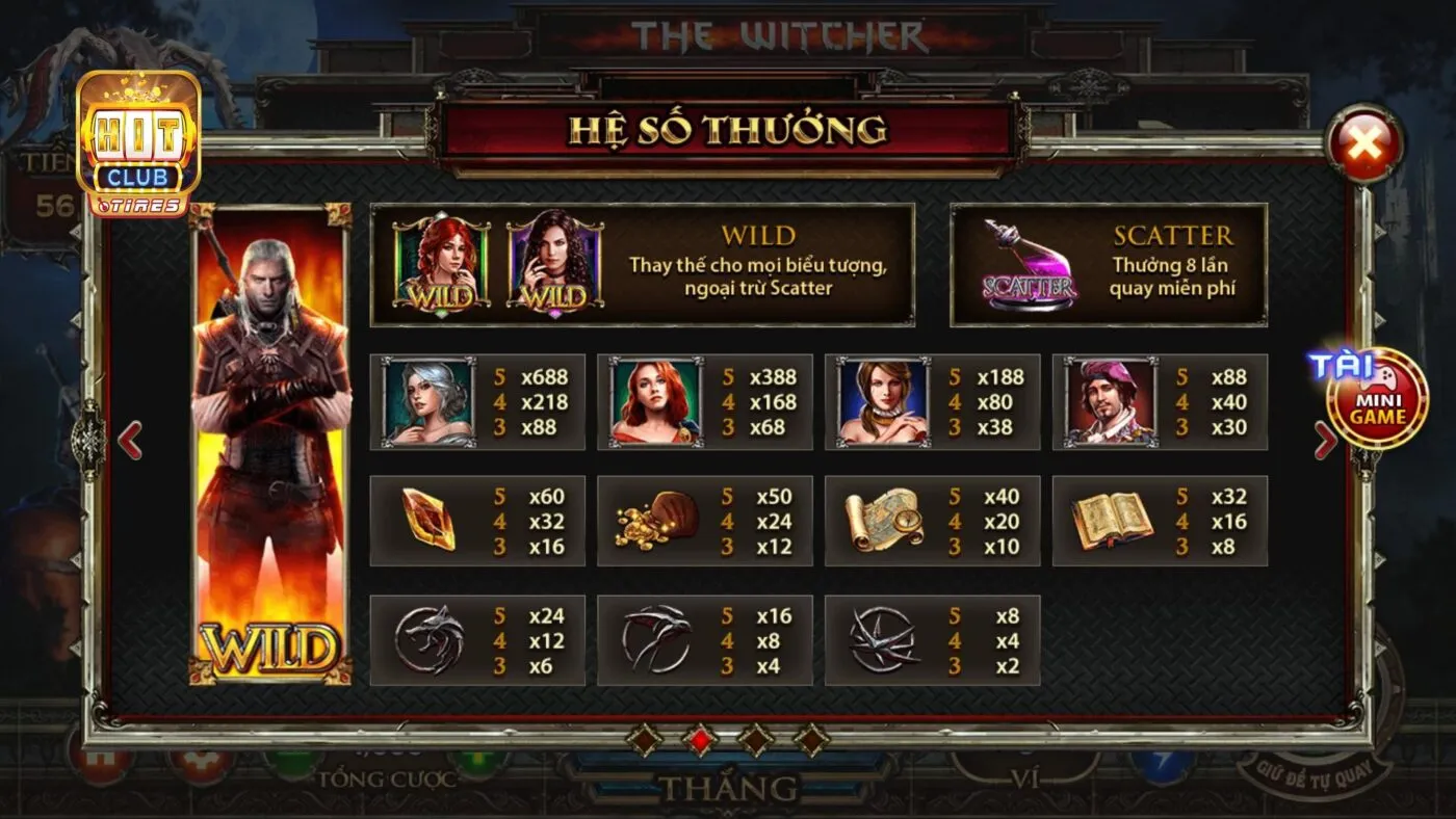 Quy tắc trong tổ hợp trả thưởng trò The Witcher Wild Hunt Hit Club 